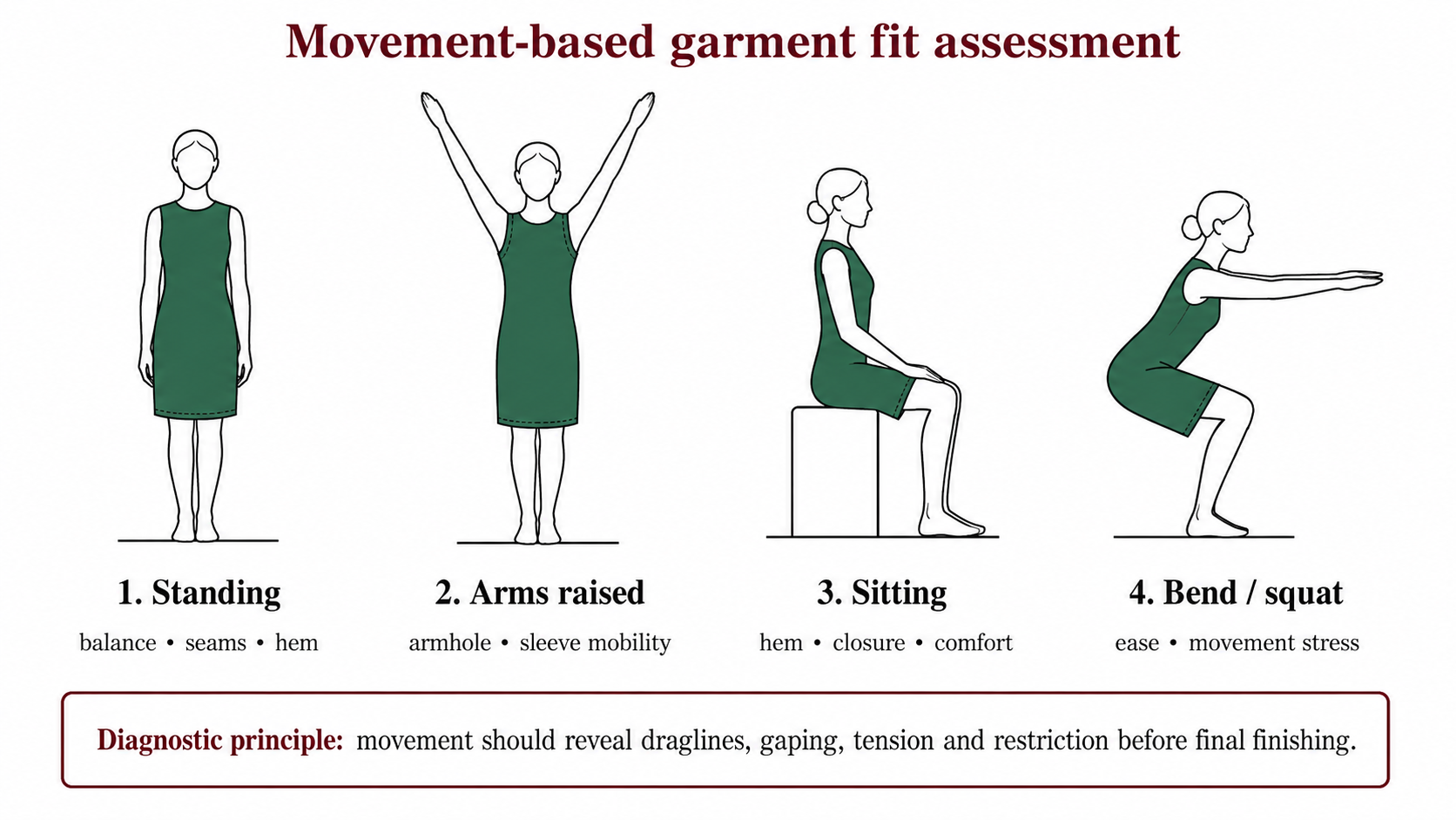 Figure 4 from the approved manuscript.